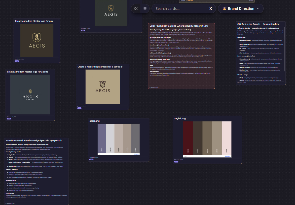 Spatial Organization